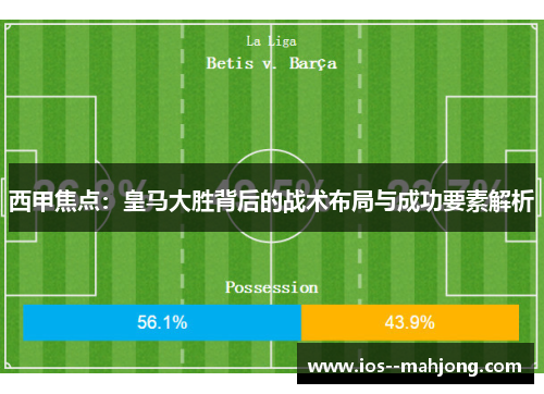 西甲焦点：皇马大胜背后的战术布局与成功要素解析
