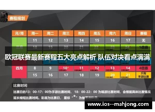 欧冠联赛最新赛程五大亮点解析 队伍对决看点满满