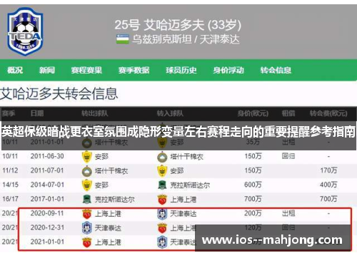 英超保级暗战更衣室氛围成隐形变量左右赛程走向的重要提醒参考指南