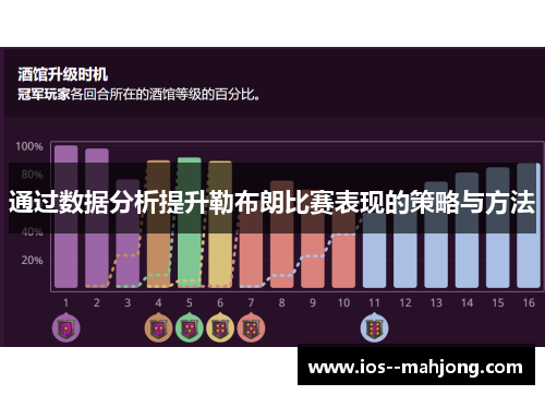 通过数据分析提升勒布朗比赛表现的策略与方法